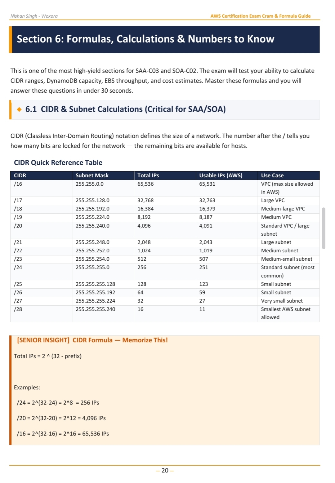Exam Cram & Formula Sheet Preview 3
