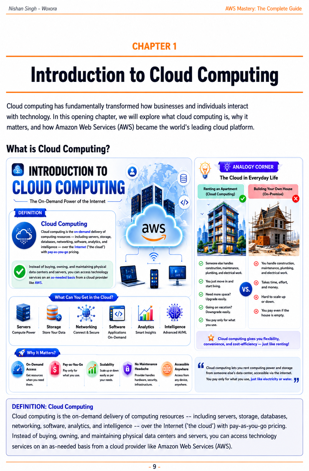 AWS Mastery - Sample Page 1 | From Basic to Production Architecture