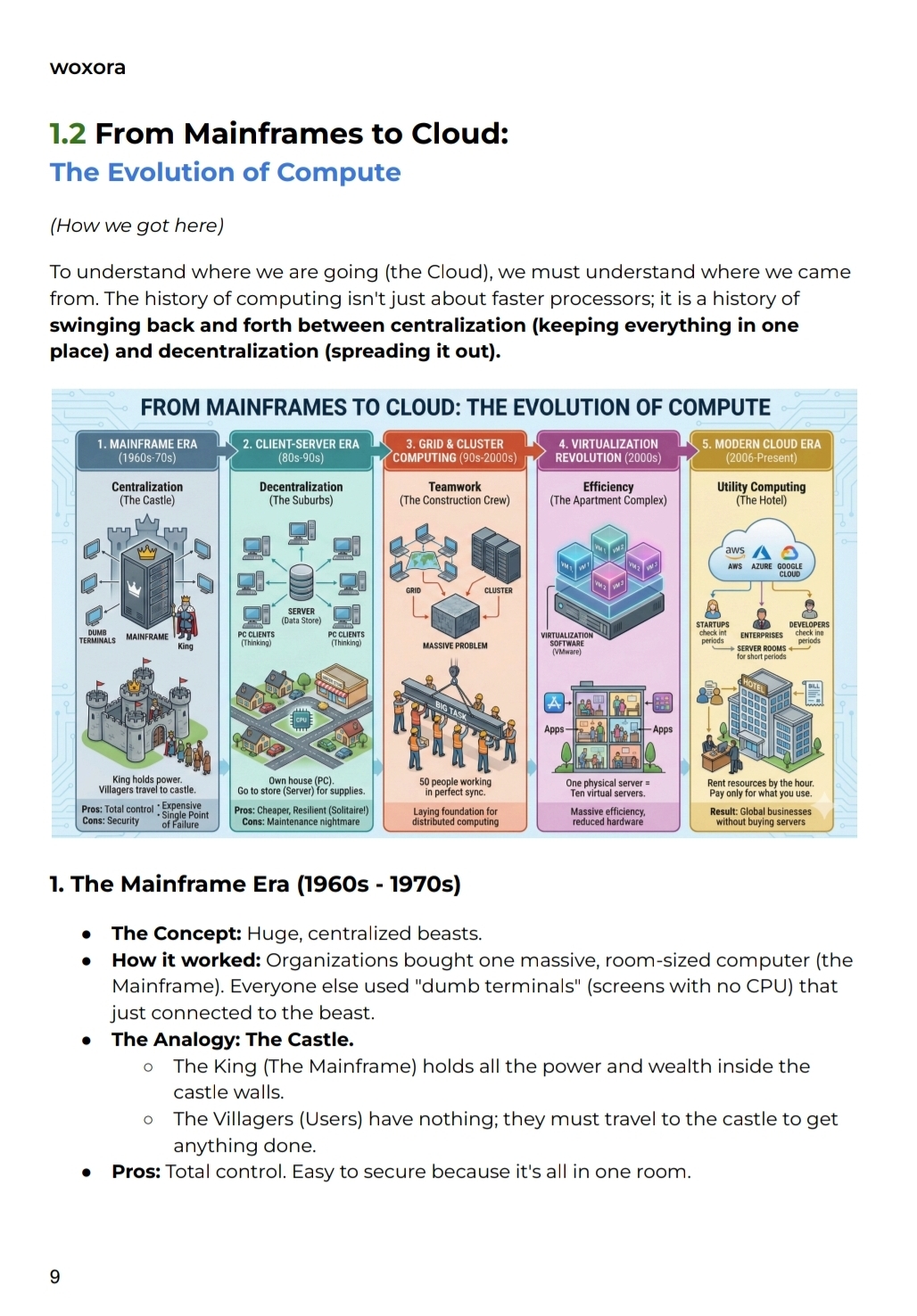 The Cloud Architect's Blueprint - Sample Page 3 | Master Modern Cloud Architecture & Design Patterns