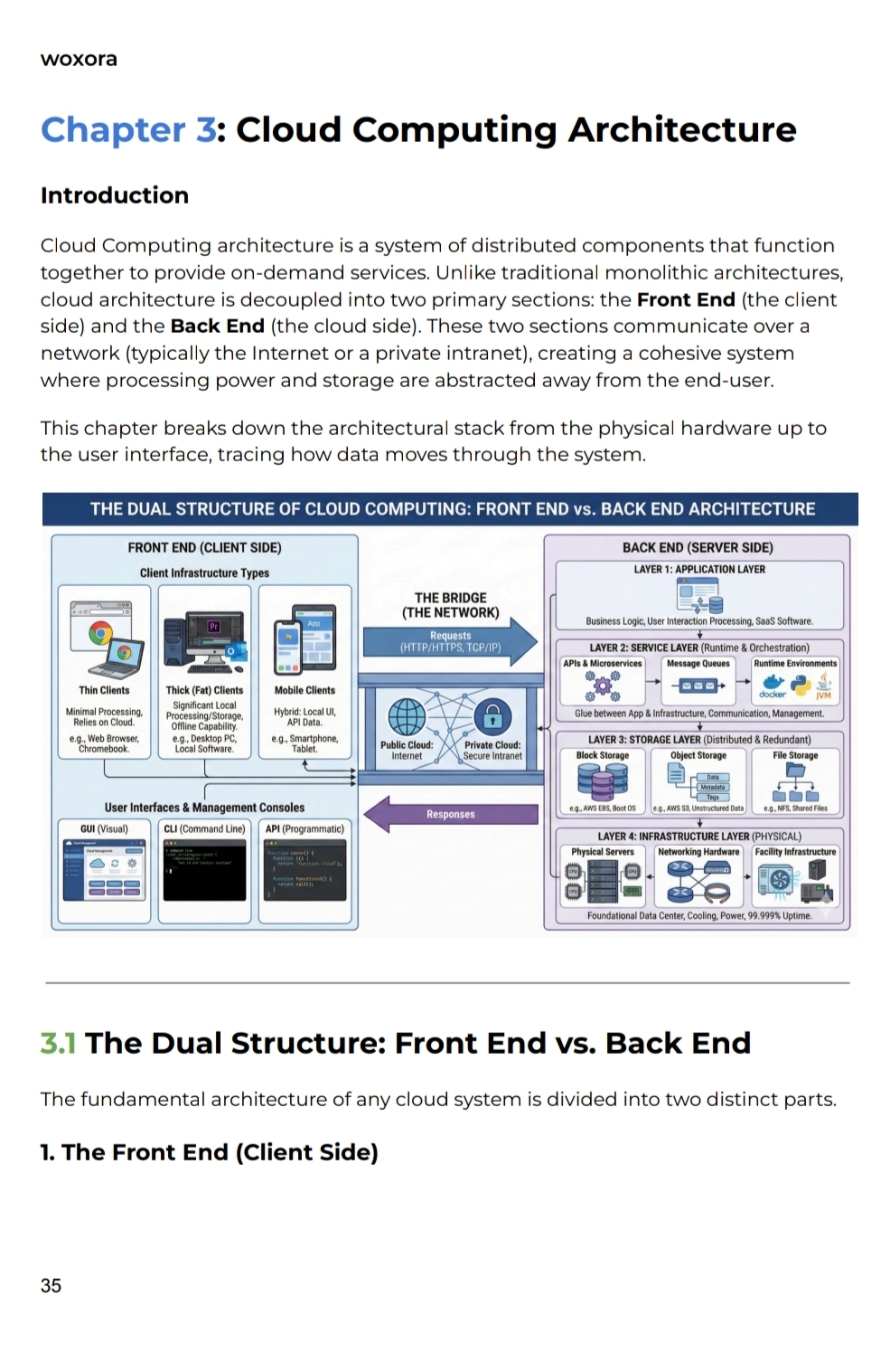 The Cloud Architect's Blueprint - Sample Page 5 | Master Modern Cloud Architecture & Design Patterns