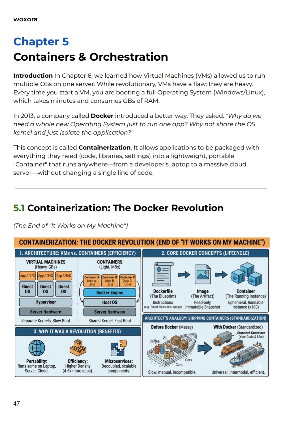 The Cloud Architect's Blueprint - Sample Page 7 | Master Modern Cloud Architecture & Design Patterns