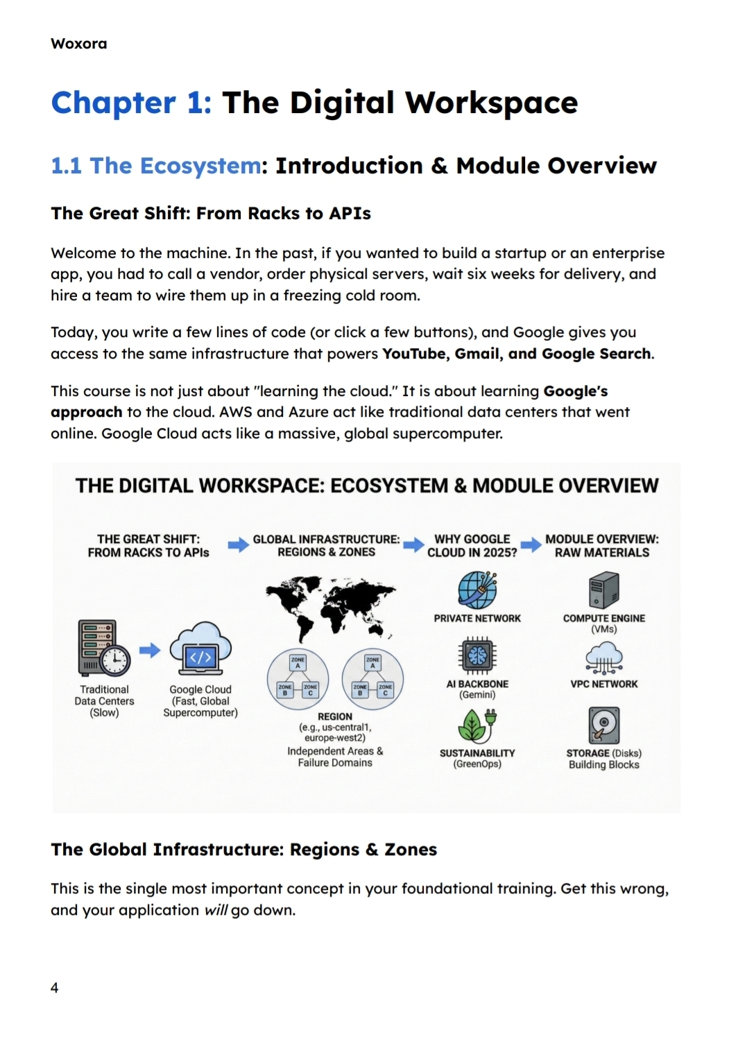 Essential Google Cloud Infrastructure Foundation - Sample Page 1 | By Nishan Singh