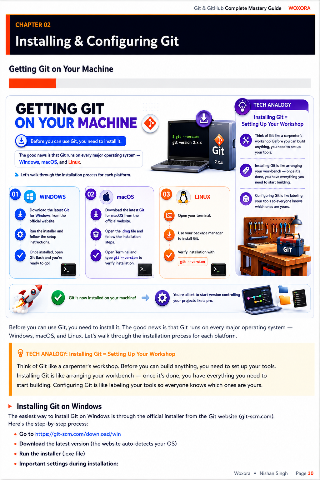 Git & GitHub Mastery - Sample Page 2 | From First Commit to Production Mastery — Every Concept Explained Simply