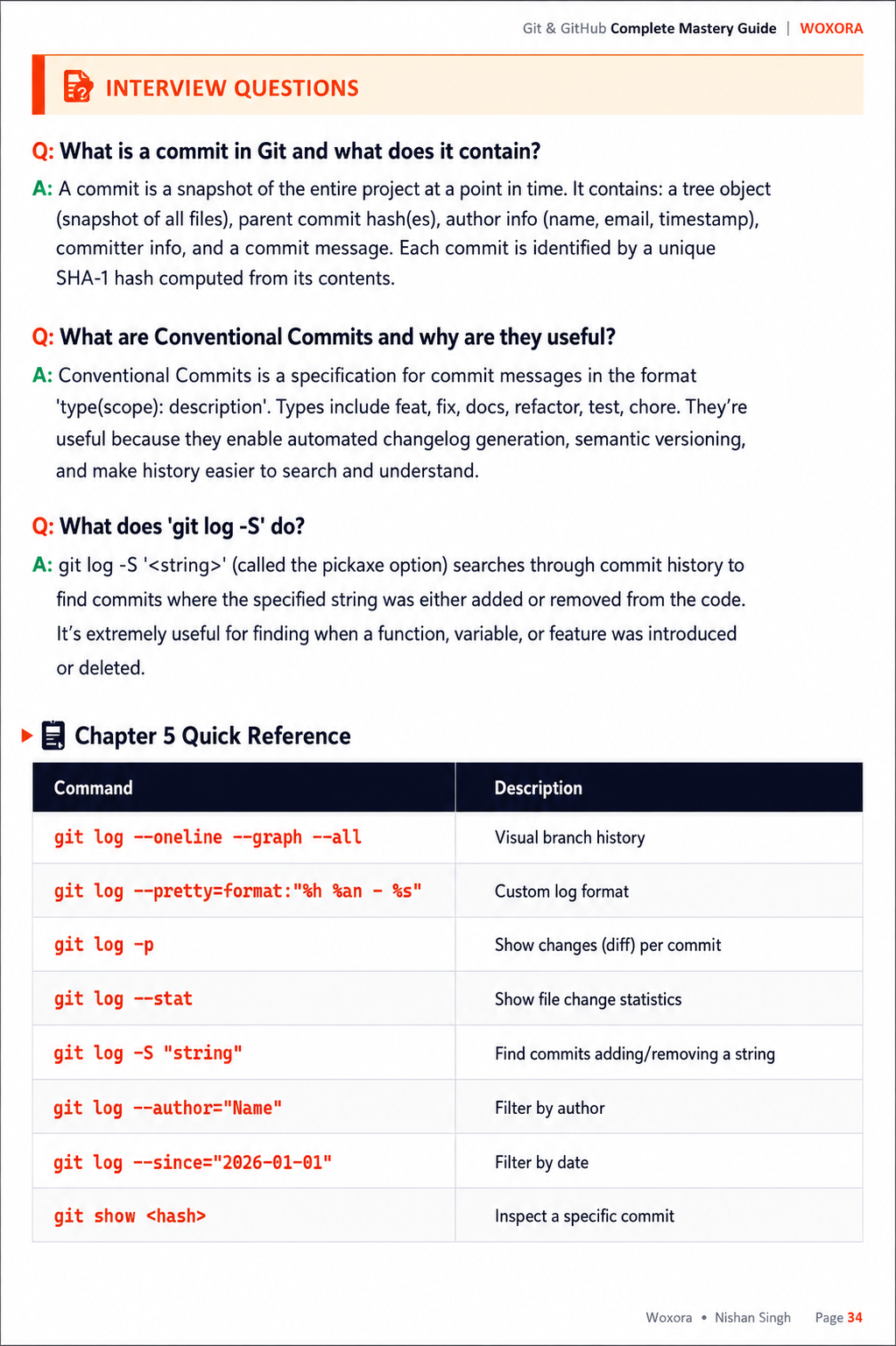 Git & GitHub Mastery - Sample Page 5 | From First Commit to Production Mastery — Every Concept Explained Simply