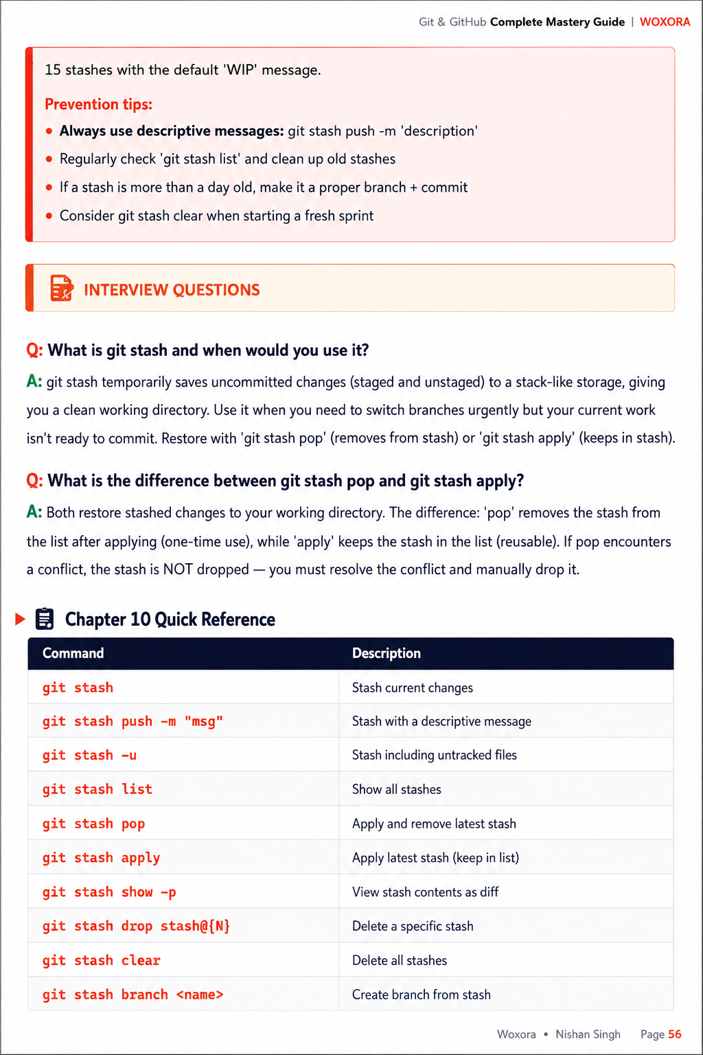 Git & GitHub Mastery - Sample Page 8 | From First Commit to Production Mastery — Every Concept Explained Simply
