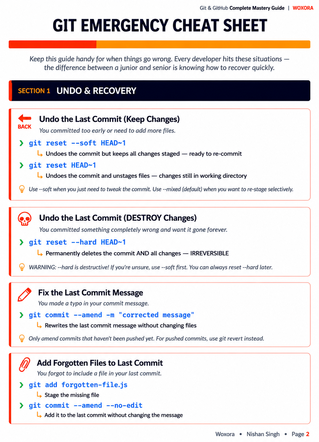 Git Cheat Sheet Bonus Preview 1