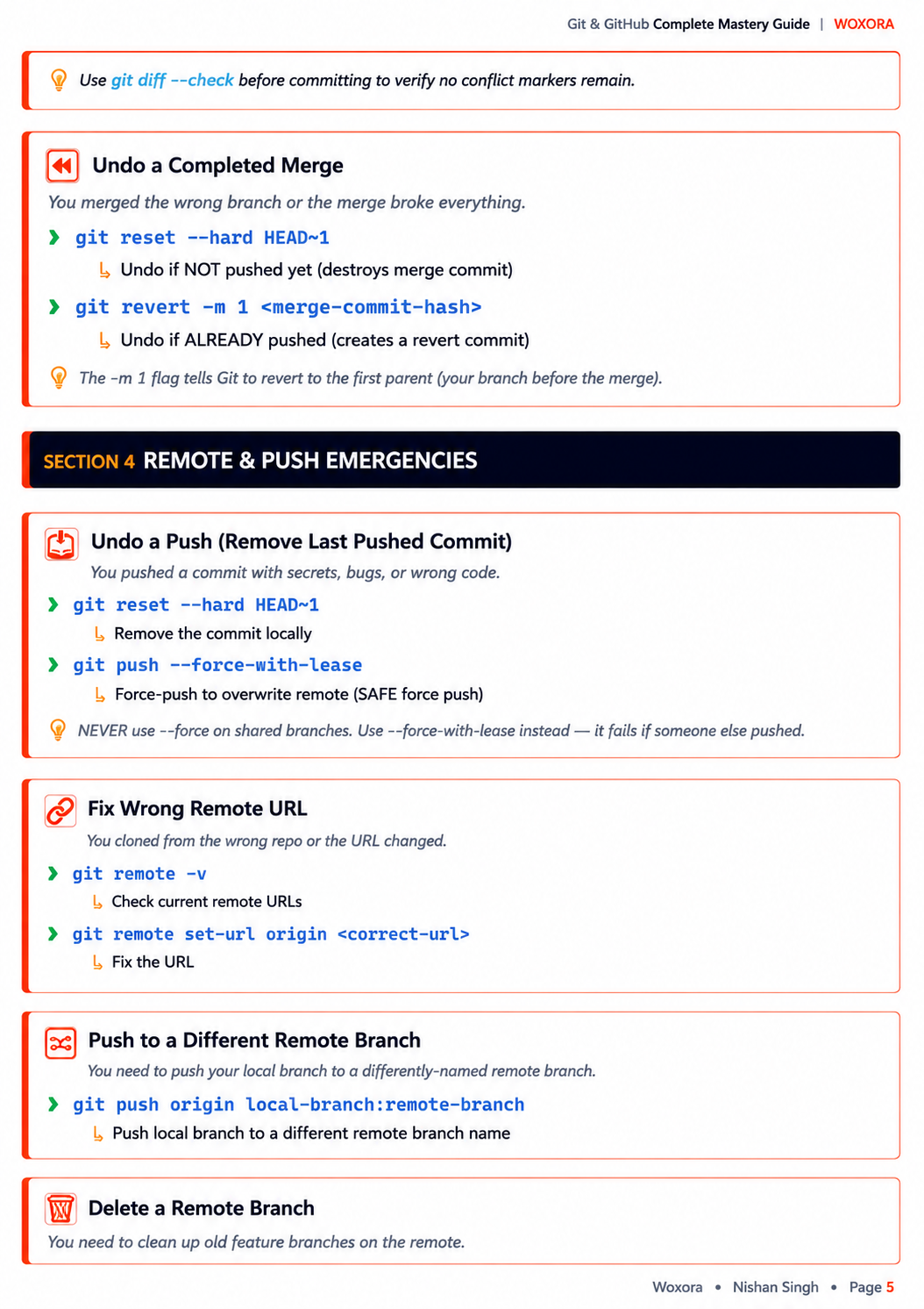 Git Cheat Sheet Bonus Preview 2