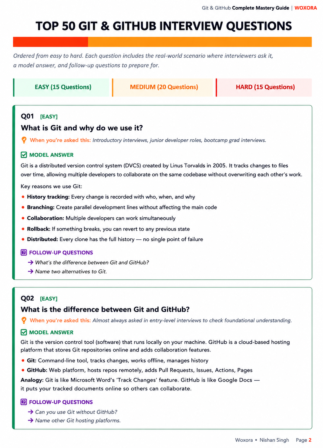 Git Interview Q&A Bonus Preview 1