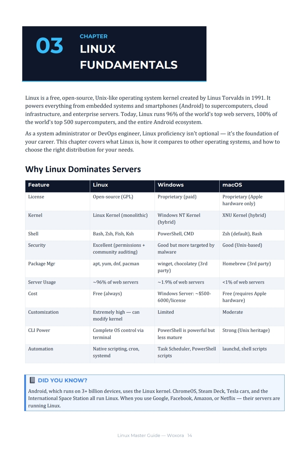 Linux Mastery - Sample Page 3 | THE GUIDE THAT ENDS YOUR PRODUCTION LINUX CONFUSION FOREVER