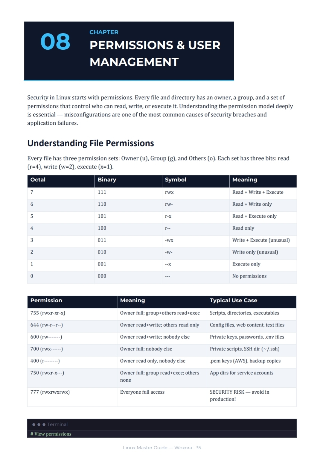 Linux Mastery - Sample Page 5 | THE GUIDE THAT ENDS YOUR PRODUCTION LINUX CONFUSION FOREVER