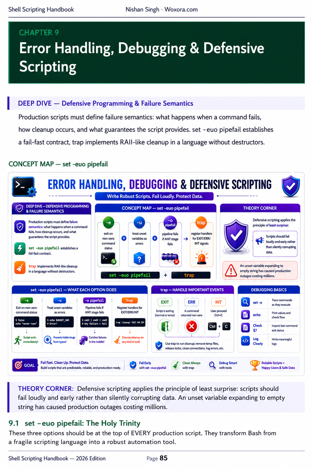 Shell Scripting - Sample Page 5 | From Zero to Production — Master Bash, DevOps & Cloud Automation