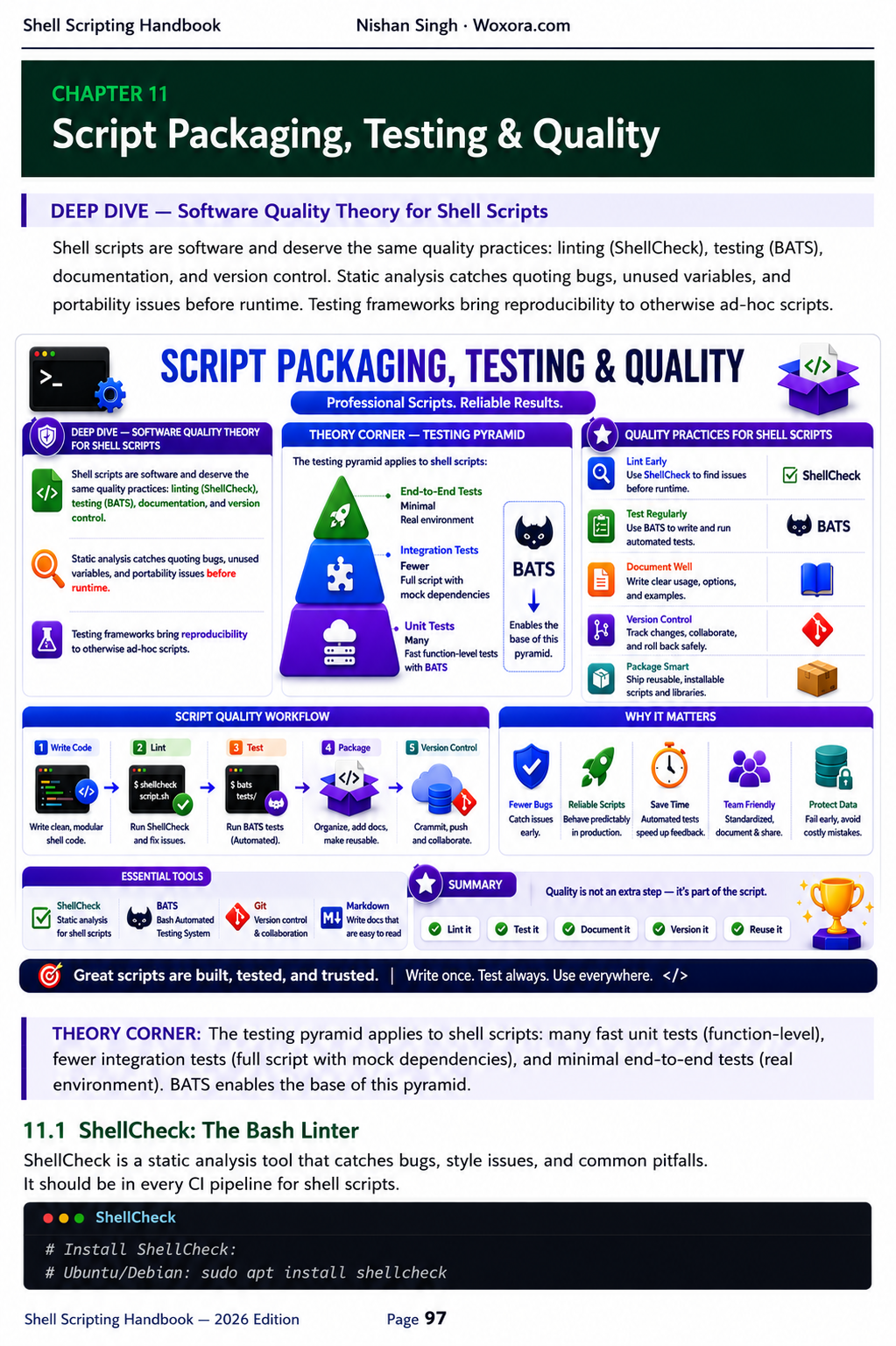 Shell Scripting - Sample Page 7 | From Zero to Production — Master Bash, DevOps & Cloud Automation