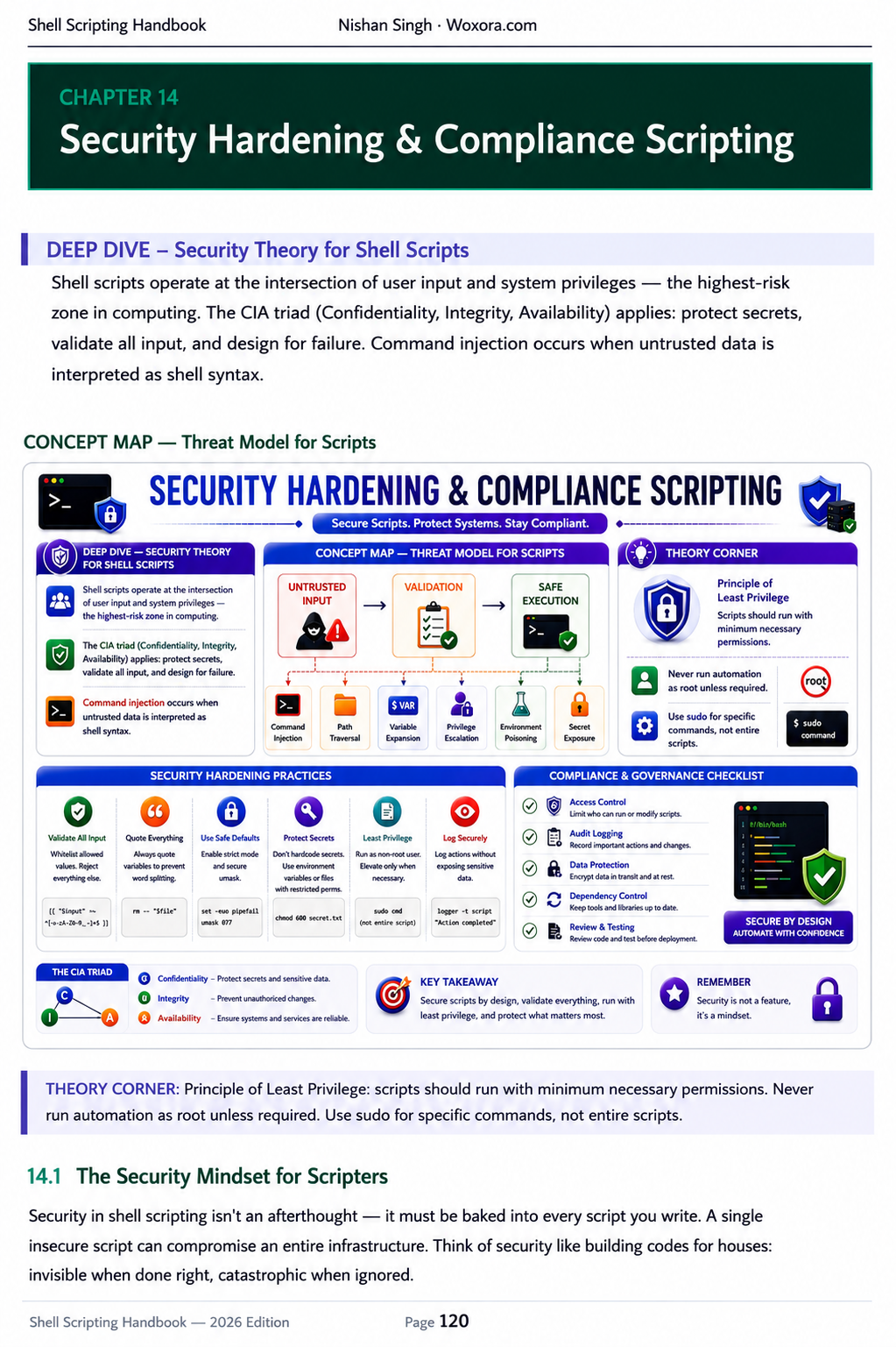 Shell Scripting - Sample Page 10 | From Zero to Production — Master Bash, DevOps & Cloud Automation