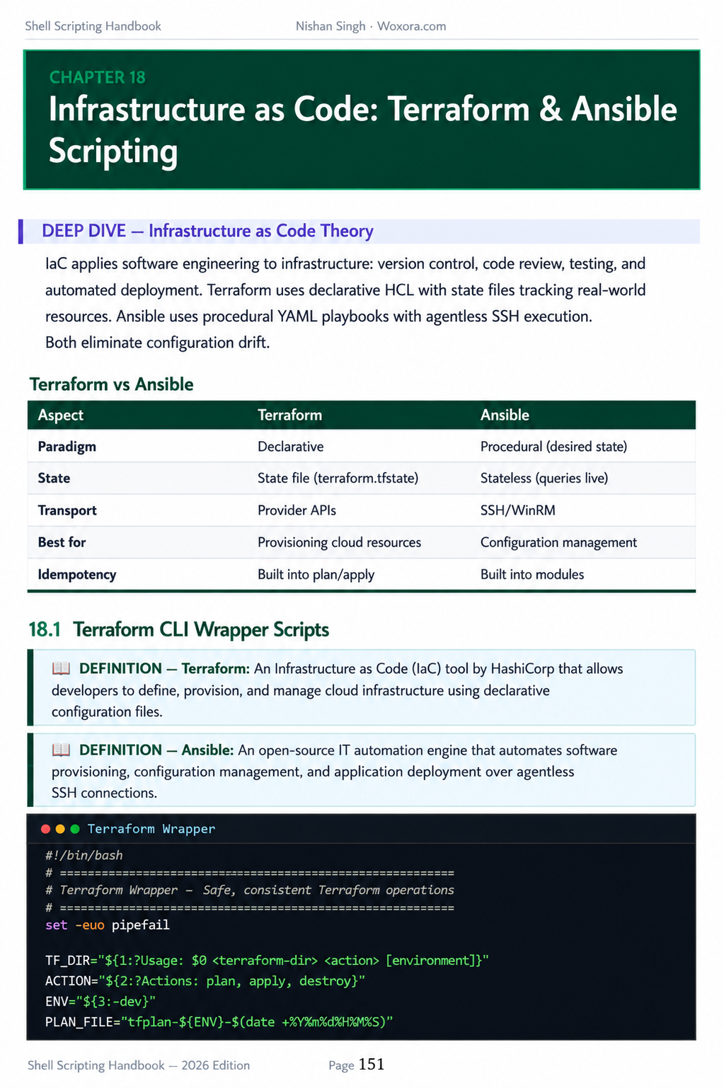 Shell Scripting - Sample Page 13 | From Zero to Production — Master Bash, DevOps & Cloud Automation