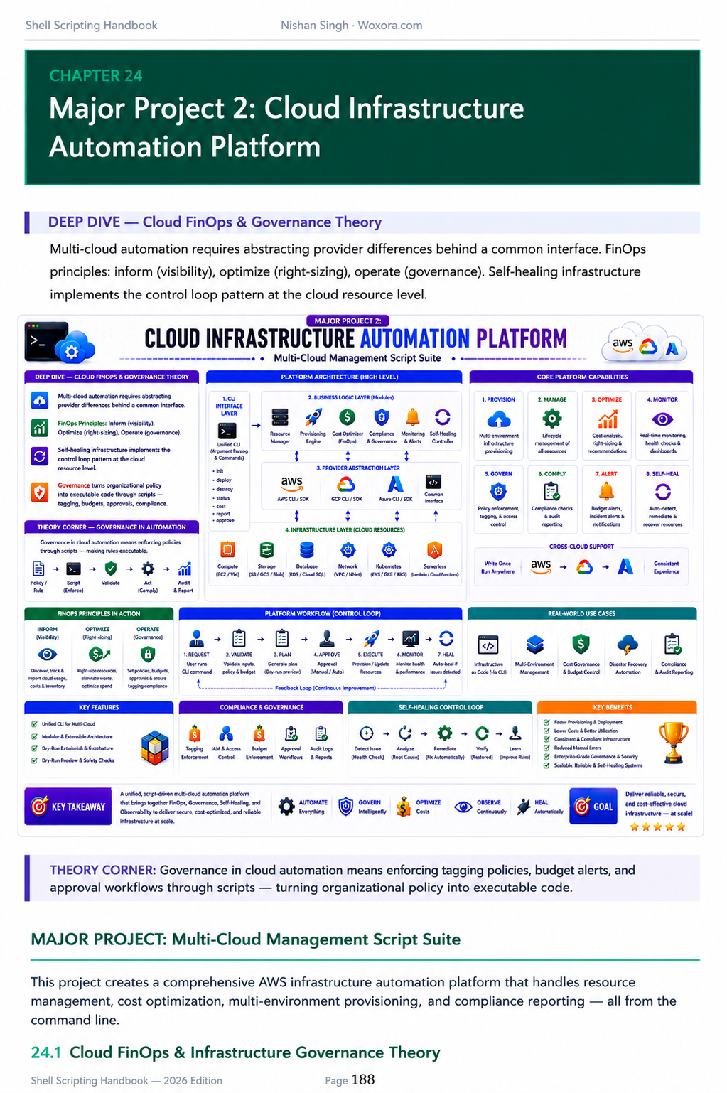 Shell Scripting - Sample Page 16 | From Zero to Production — Master Bash, DevOps & Cloud Automation