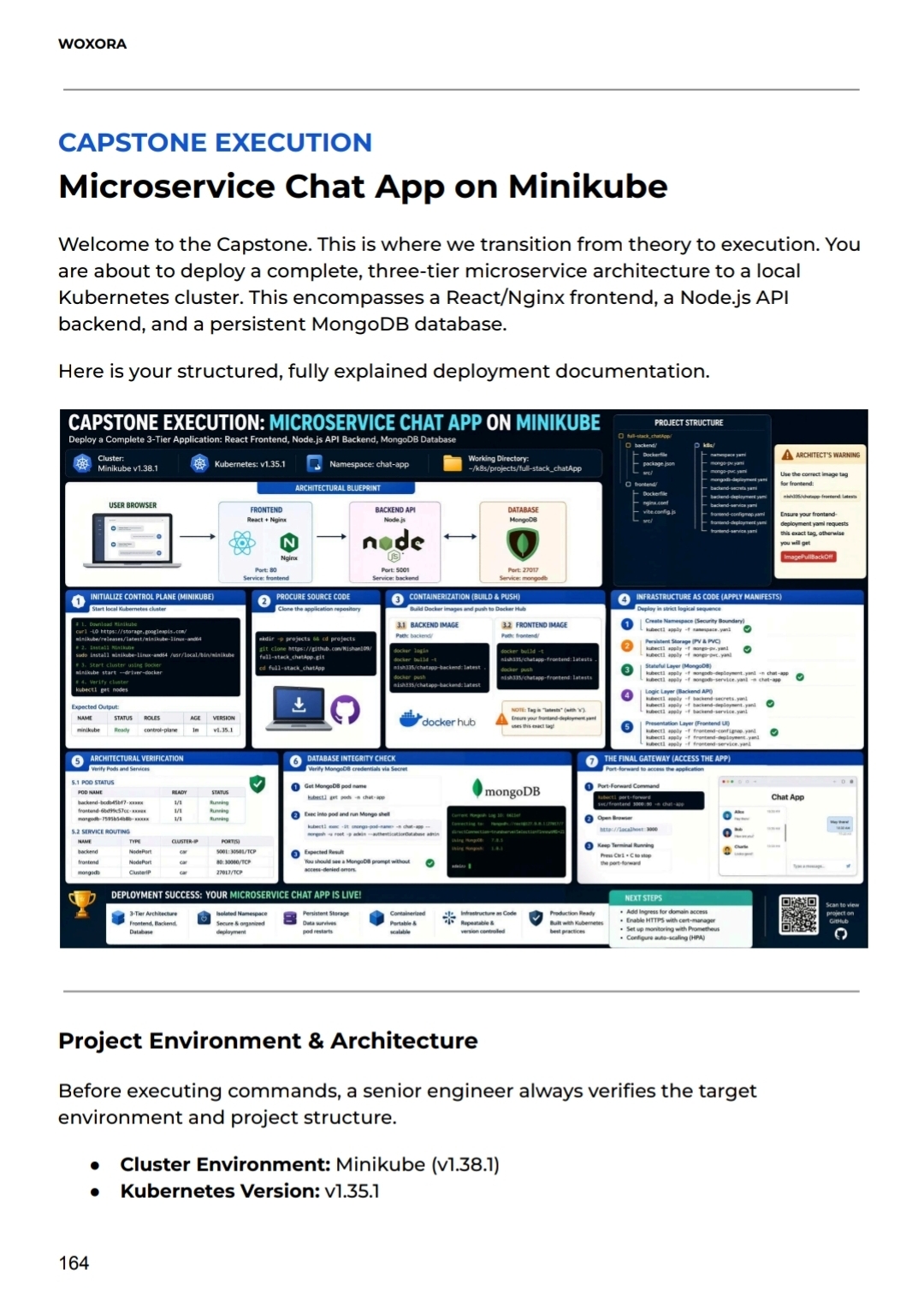 Kubernetes Engine: Volume 2 - Advanced Architecture - Sample Page 13 | The Shift from Admin to Architect