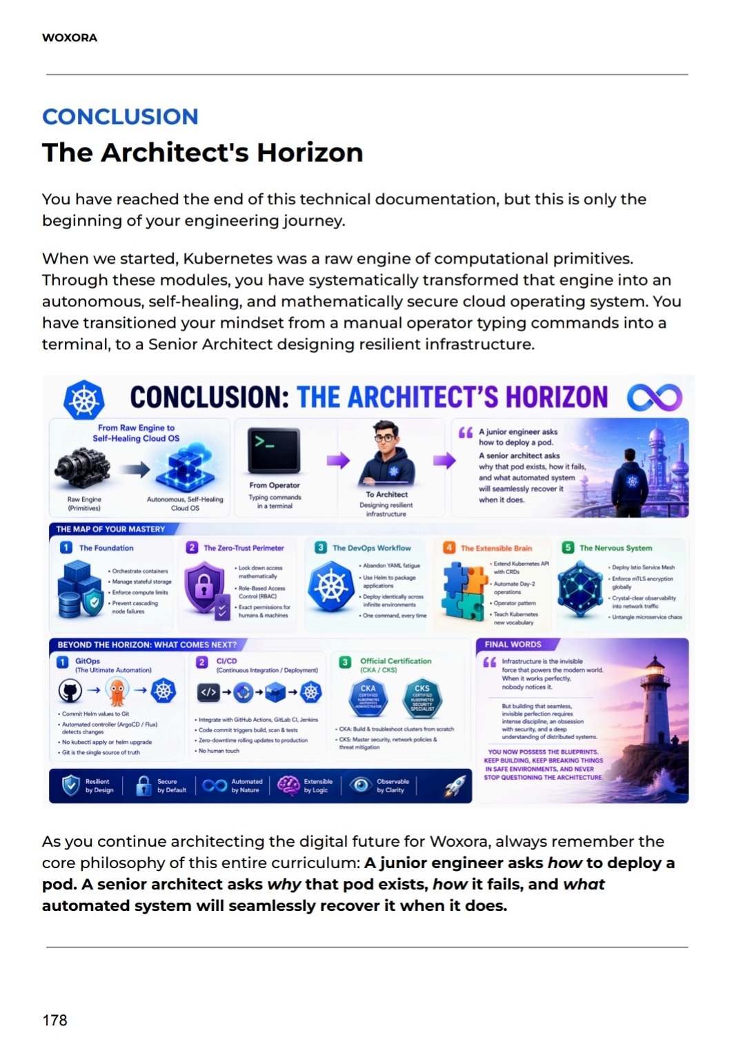 Capstone Production Microservices Topology
