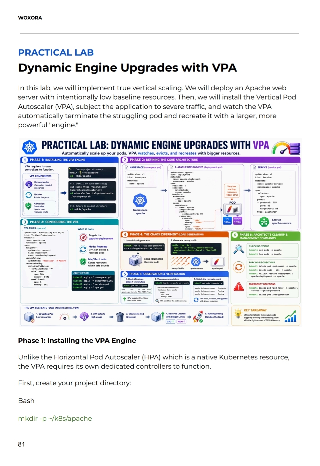 Kubernetes Engine: Volume 2 - Advanced Architecture - Sample Page 6 | The Shift from Admin to Architect