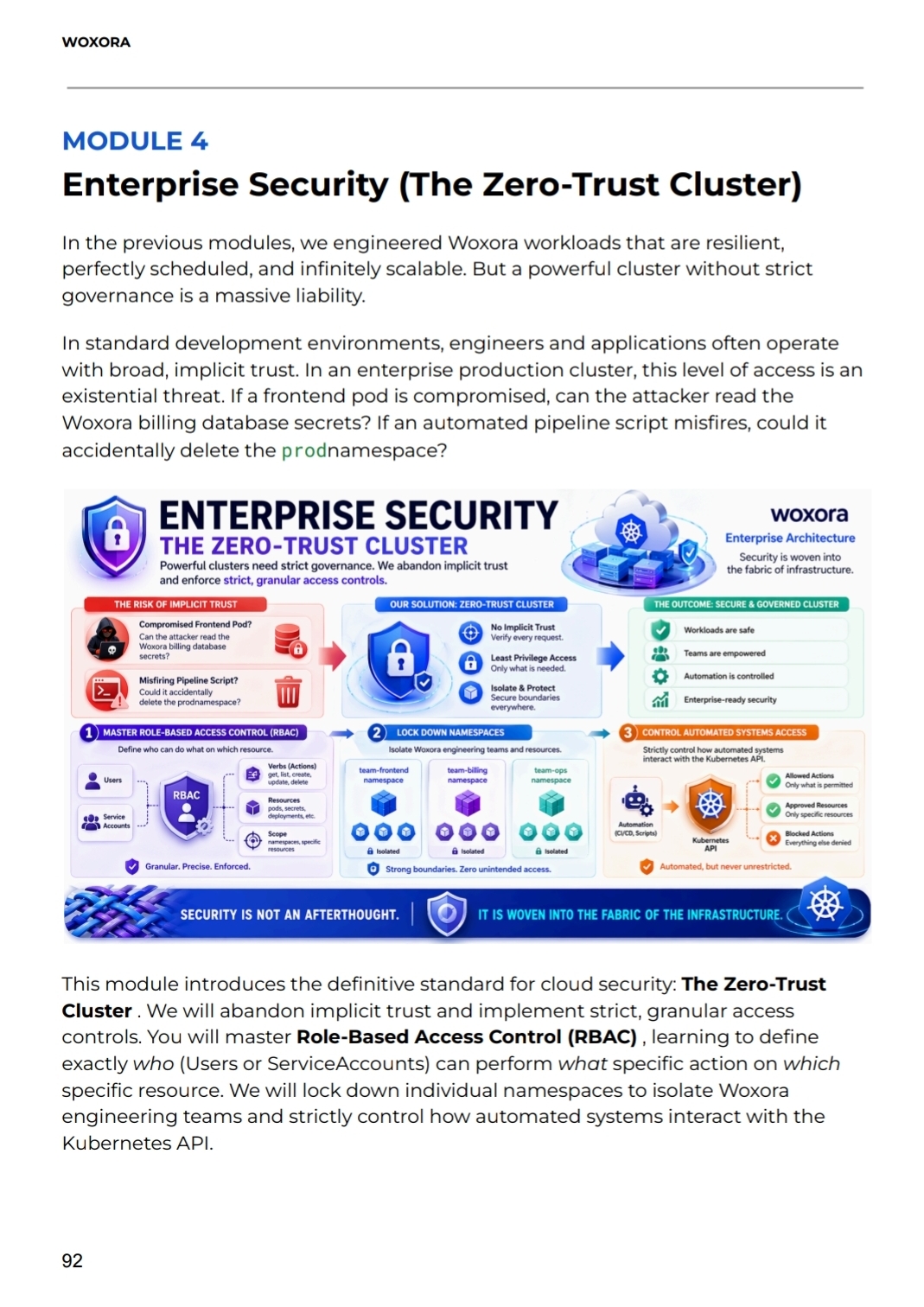 Zero-Trust Cluster Security & Enterprise RBAC