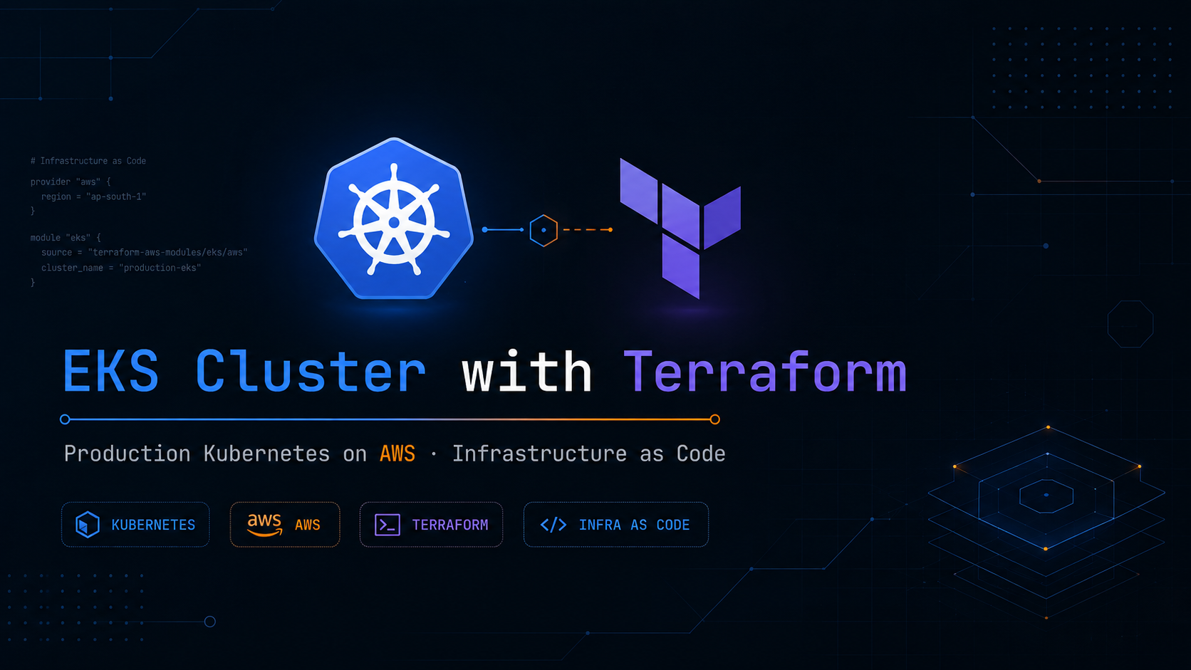 EKS Cluster with Terraform preview